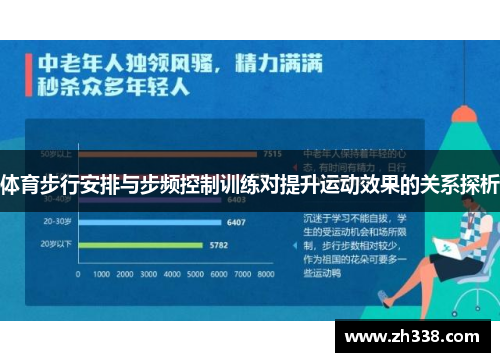 体育步行安排与步频控制训练对提升运动效果的关系探析